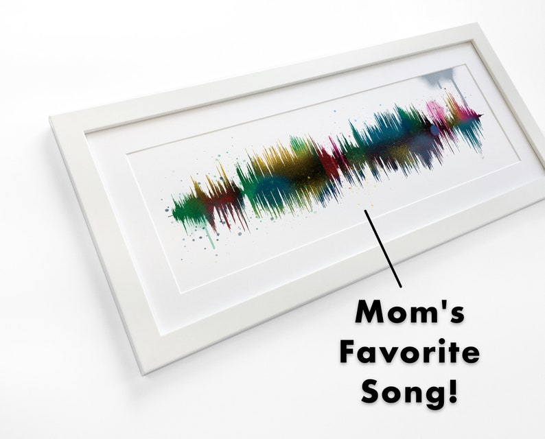 May include: A white framed print of a colorful sound wave, with the text "Mom's Favorite Song!" below the image.