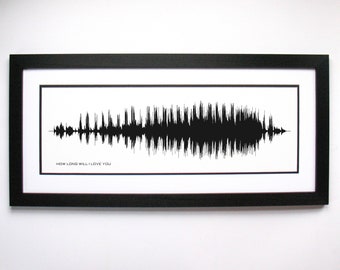 How Long Will I Love you - Song Lyrics Wall Art, Song Lyric Gift Idea, How Long Will I Love you Sound Wave Song Poster, Custom Song Print