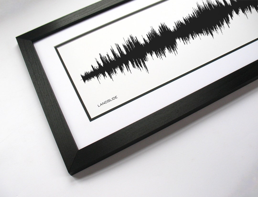 Landslide Song Lyrics Wall Art - Song Lyric Gift Idea, Landslide Sound