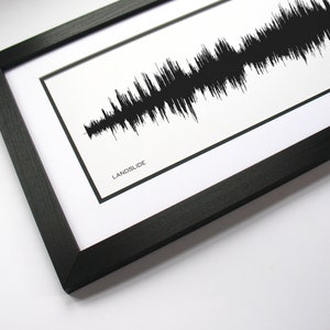 Landslide Song Lyrics Wall Art - Song Lyric Gift Idea, Landslide Sound
