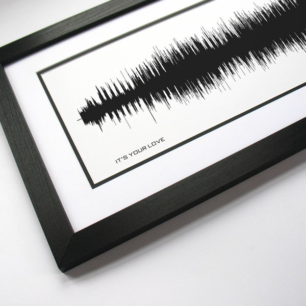 Its Your Love - Etsy