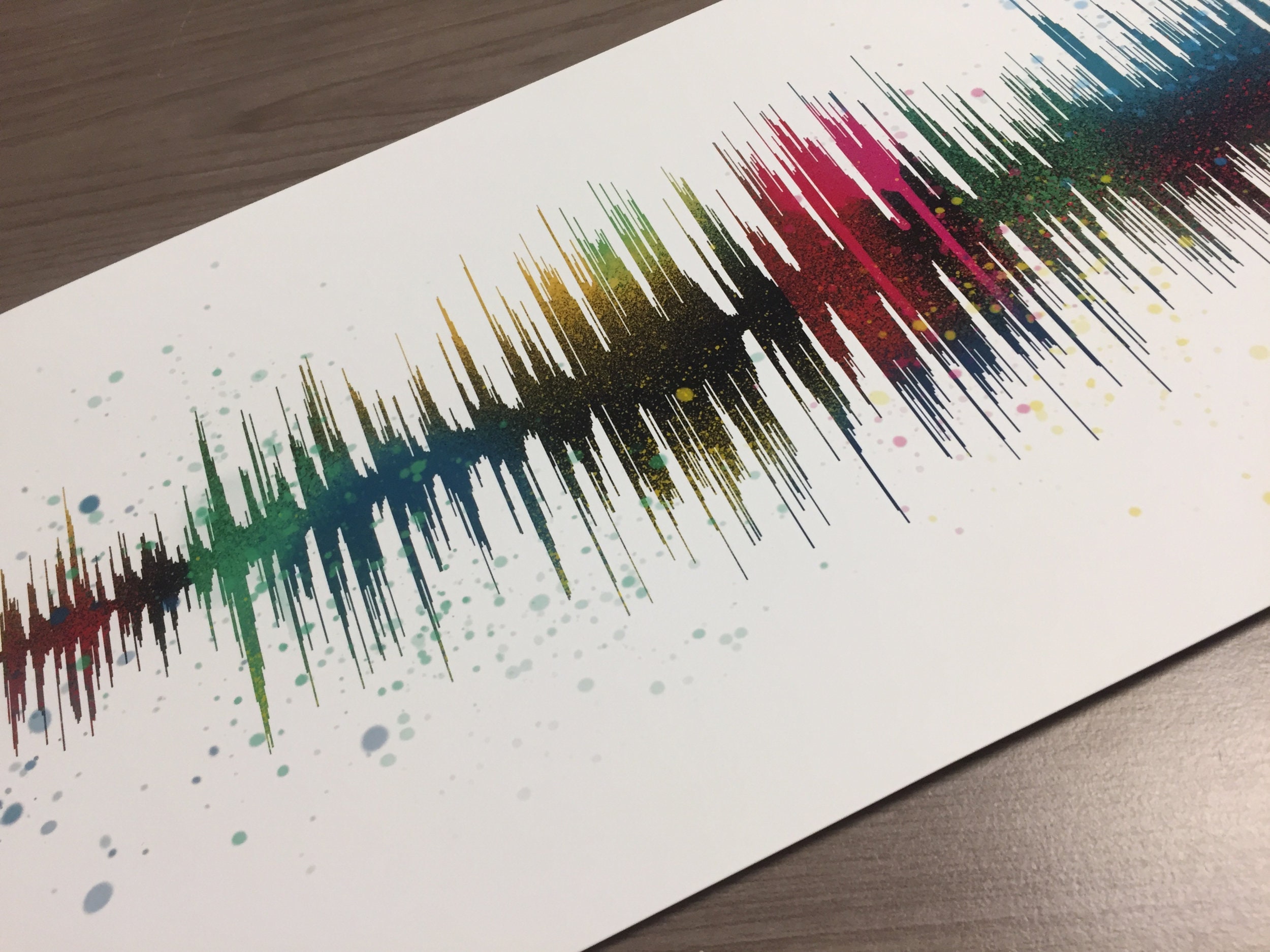 Sound Wave Art - Custom Song Soundwave Print, Personalized to Any