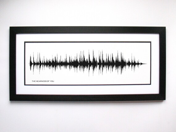 The Nearness of You - Song Lyrics Wall Art, Song Lyric Gift Idea