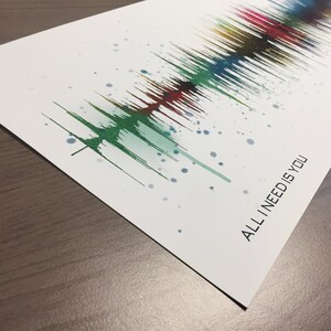 Puede incluir: Impresi&oacute;n blanca con un dise&ntilde;o de onda de sonido colorido en tonos azules, verdes, rojos y amarillos. El texto "ALL I NEED IS YOU" est&aacute; impreso en negro. La impresi&oacute;n tiene un efecto acuarela.