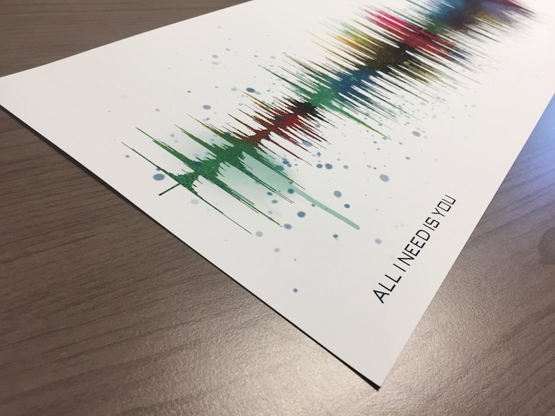 Puede incluir: Impresi&oacute;n blanca con un dise&ntilde;o de onda de sonido colorido en tonos azules, verdes, rojos y amarillos. El texto "ALL I NEED IS YOU" est&aacute; impreso en negro. La impresi&oacute;n tiene un efecto acuarela.