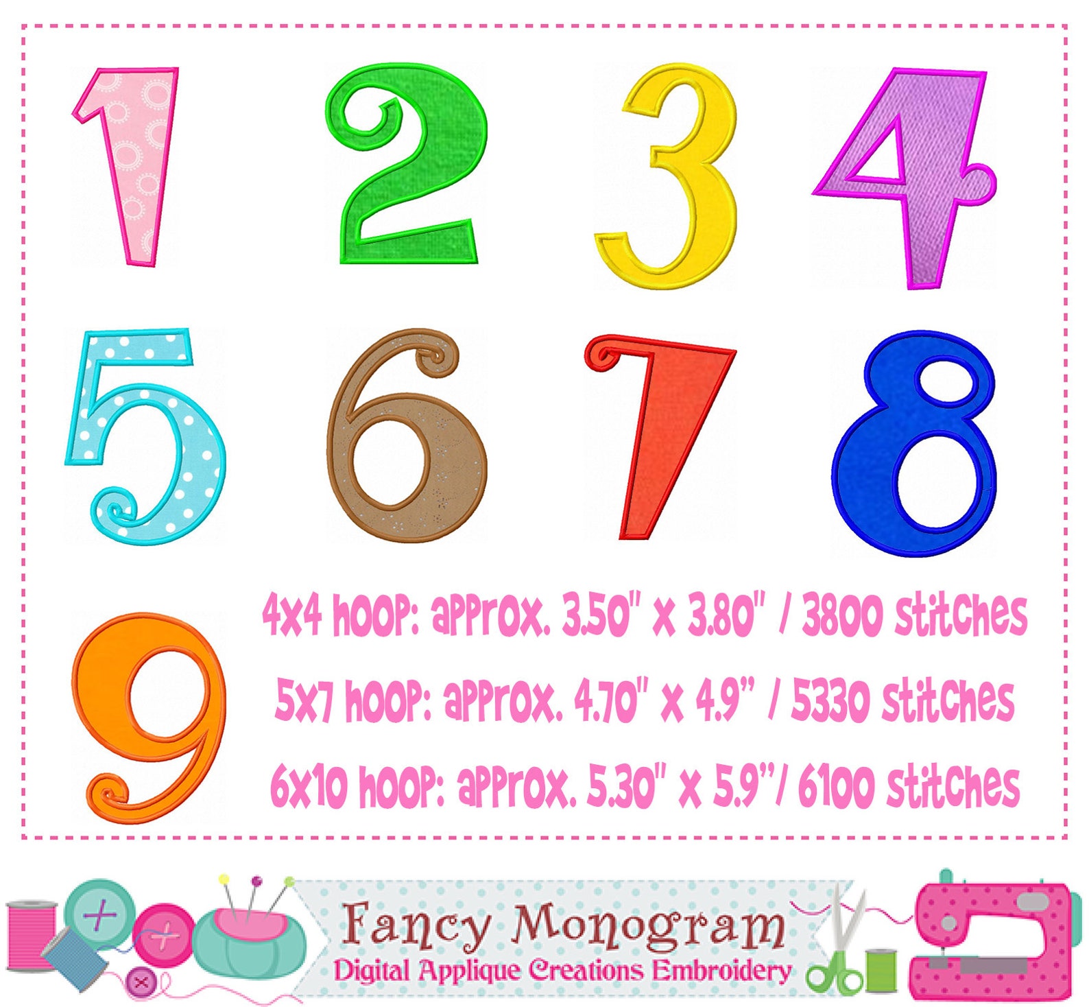 Numbers Applique-numbers Embroidery-numbers Design-birthday - Etsy