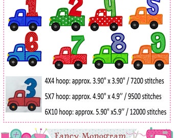Truck Numbers applique - Birthday Numbers embroidery - Truck applique - Truck embroidery - Birthday Numbers applique - Truck design.- 1531