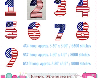 4th of July Numbers applique - Independence Day numbers design - The Old Glory - Patriotic applique - Birthday Numbers - machine embrodiery