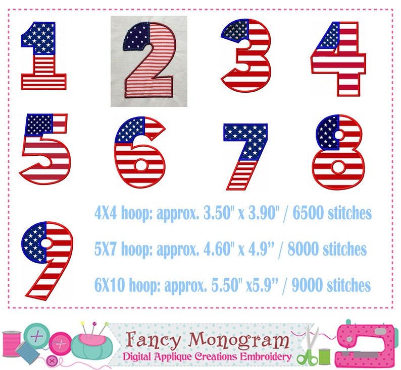 4th of July Numbers applique The Old Glory Patriotic applique 4th of July applique Birthday Numbers Independence Day image 1