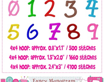 Numbers embroidery - Numbers design - Number 0~9 embroidery - Birthday Numbers embroidery - Numbers 0~9 - Birthday embroidery - 3 sizes 1931