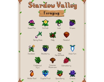 Stardew Valley Foraging Poster - 8x10 or 11x14 Wall Art Featuring All Foraging Plants with Names - Cozy Gaming Decor for Stardew Fans