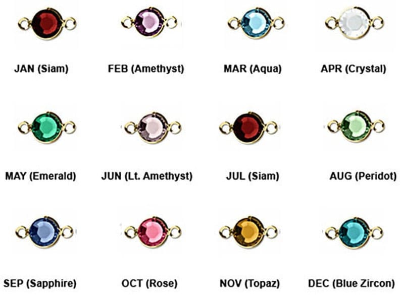 May include: Twelve gold-toned charms with different colored gemstones, each representing a month of the year. The charms are labeled with the month and gemstone name, such as "JAN (Siam)" and "FEB (Amethyst)".