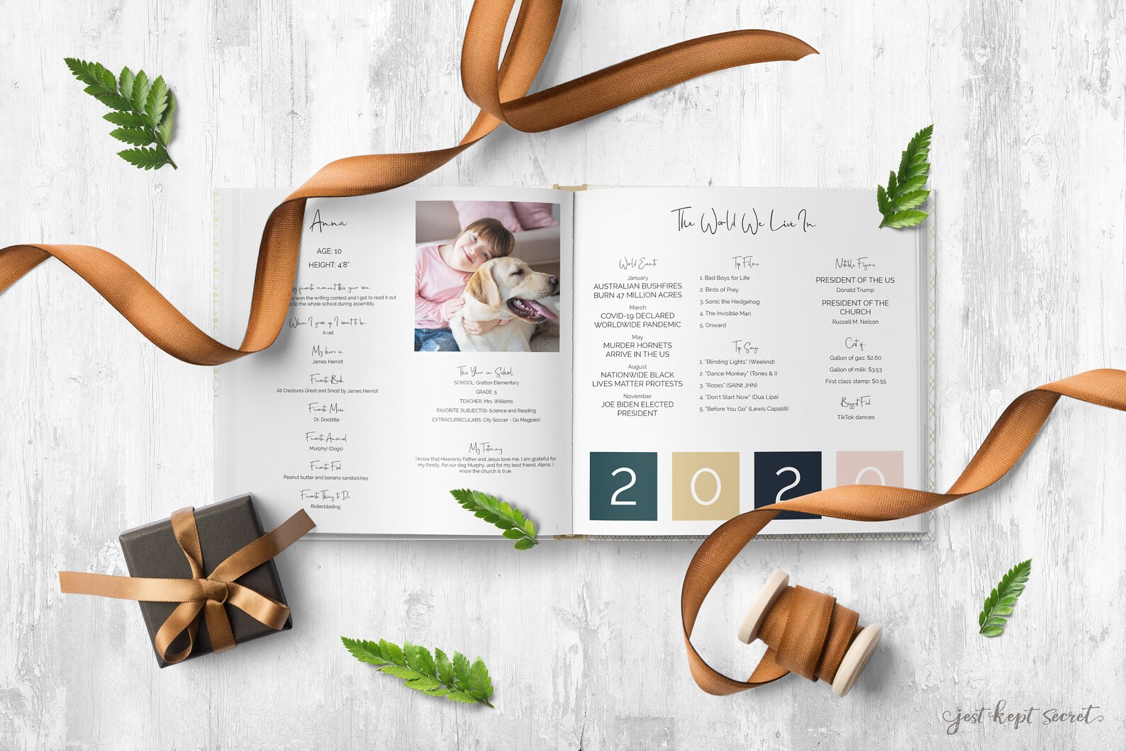 Art Deco 12x12 Family Yearbook Photobook Album Template Etsy