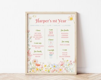 Anniversaire sauvage et premier anniversaire, premier anniversaire de fleurs sauvages, signe d'étape importante, ma première année, signes d'anniversaire, premier anniversaire de fille, numérique