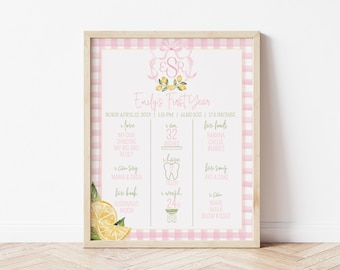 Mijlpaal eerste verjaardag, mijlpaalbord roze pastel limonade, roze strikwapen met citroenen, bord All About Me, verjaardagsbord, citroenen
