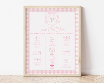 Mijlpaal eerste verjaardag, eenvoudig roze strikwapen, aquarel roze pastel, monogram, roze verjaardagsfeestje, afdrukbaar mijlpaalbord