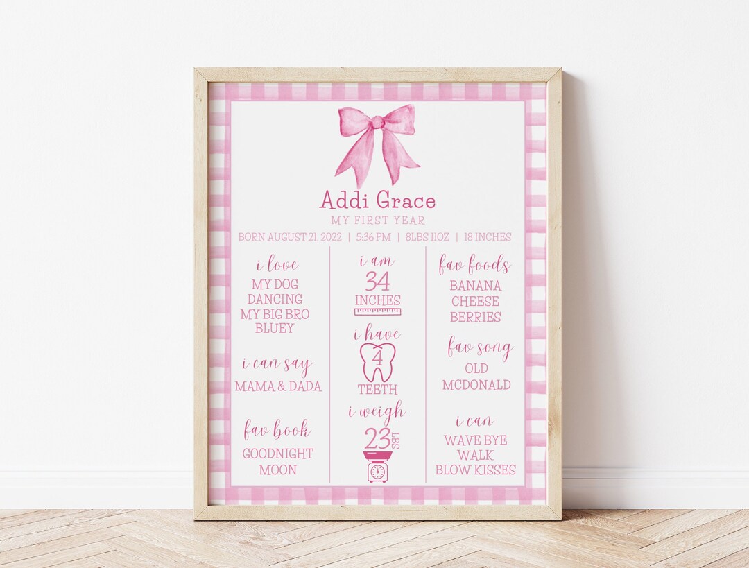 Pink Gingham Milestone Sign, My First-year Sign, Girl First Birthday ...