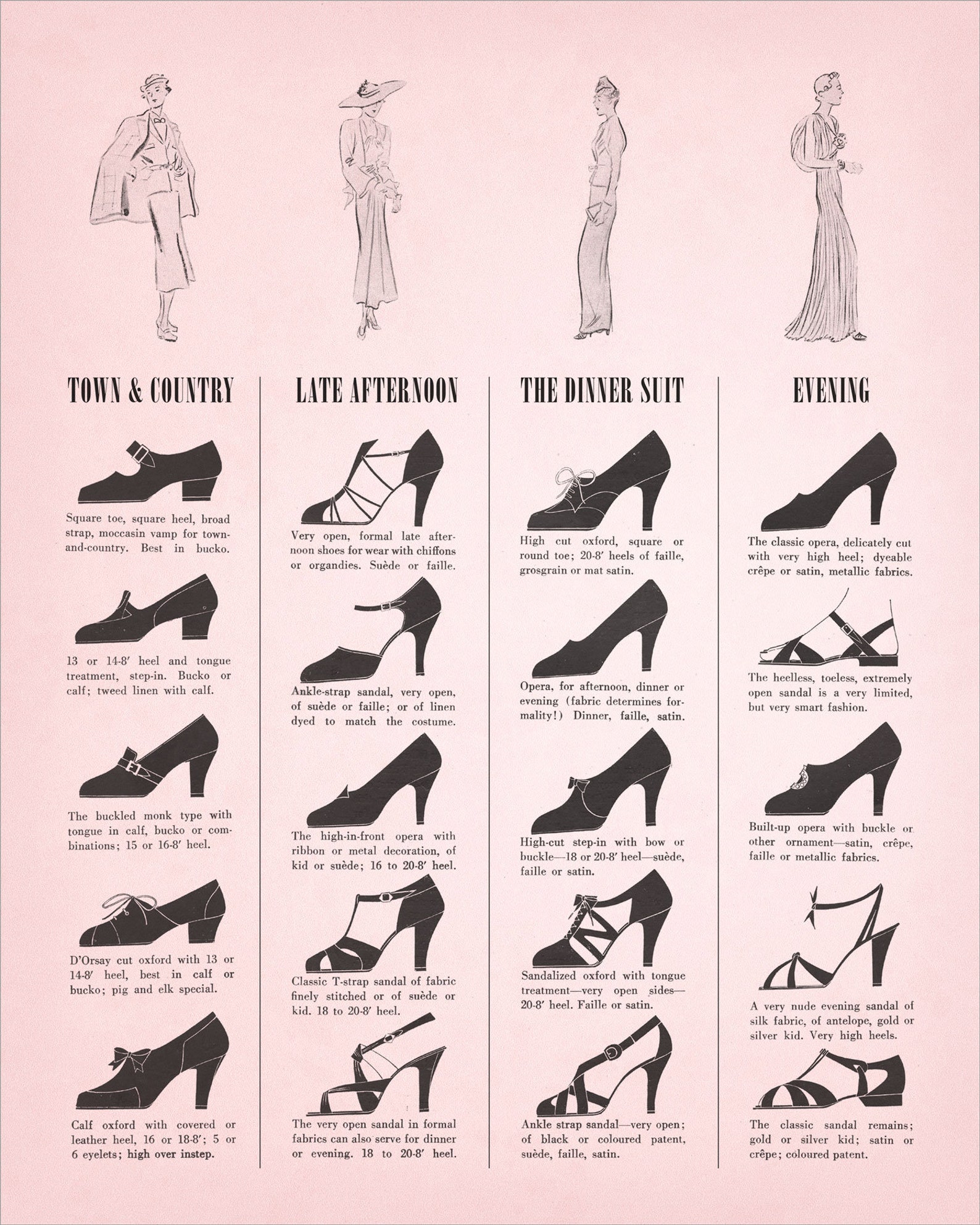 Shoe Print Vintage Guide to Shoes Art 3 Sizes Antique Etsy