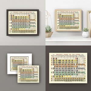 Vintage Elements Chart Poster • 5 Sizes! • Periodic Table of Elements ...