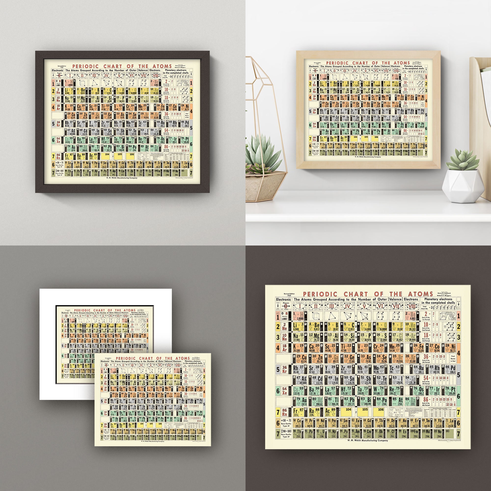 Vintage Elements Chart Poster • 5 Sizes! • Periodic Table of Elements ...
