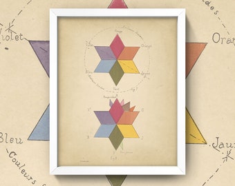 Geometric Color Print • Vintage French Color Pigment Chart • 8X10 Print • Antique Color Theory Diagram • Color Wheel Hexagram Star Geometry