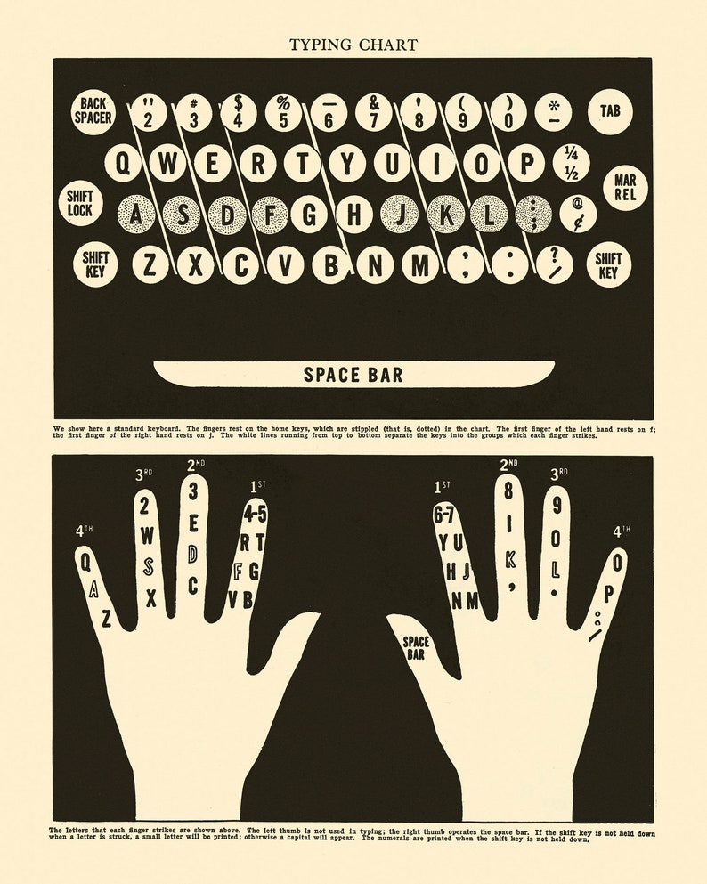 Typing Chart Typewriter Print / Wall Art Vintage Typewriter Chart How to Type 4 Sizes 8X10 9X12 12 X16 Black & White Art image 2