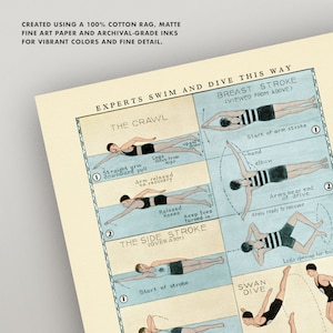 Antique Swimming Poster Vintage Swim and Diving Chart 3 Sizes How to Swim Print Swimmer Dive Pool Diving Chart Diagram Chart image 4