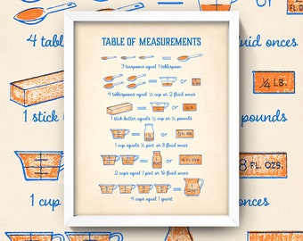 Kitchen Table of Measurements Chart • 4 Sizes! • Retro Kitchen Art • Vintage Kitchen Print • Antique Kitchen Chart Cooking Diagram