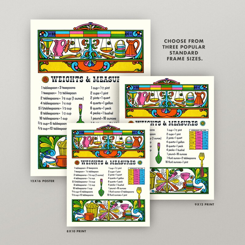 May include: A set of three prints featuring a colorful illustration of weights and measures conversions. The prints include a 12x16 poster, a 9x12 print, and an 8x10 print, all with the text "WEIGHTS & MEASURES".