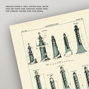 Puede incluir: Una ilustraci&oacute;n vintage de faros de un libro titulado "Lighthouses". La ilustraci&oacute;n muestra las diferentes alturas y dise&ntilde;os de los faros, incluyendo los faros de Eddystone, Sherryvore, Bishop's Rock y Bell Rock. La ilustraci&oacute;n est&aacute; impresa en un fondo crema con tinta negra y azul.