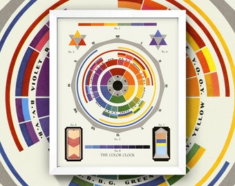 Antique Color Clock Print • 5 Sizes! • High Quality Giclée Print! • Educational / Diagram