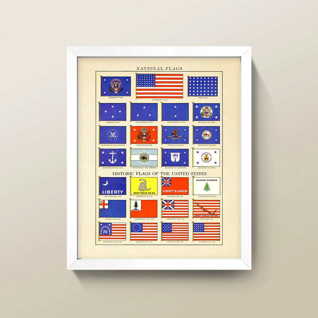 Usa Flag History Chart 8x10 Wall Art Print High Quality Giclée