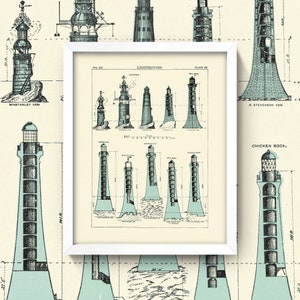 Puede incluir: Una ilustraci&oacute;n vintage de diferentes dise&ntilde;os de faros. La imagen incluye dibujos detallados de los faros, con medidas y etiquetas. El t&iacute;tulo de la ilustraci&oacute;n es "Lighthouses".