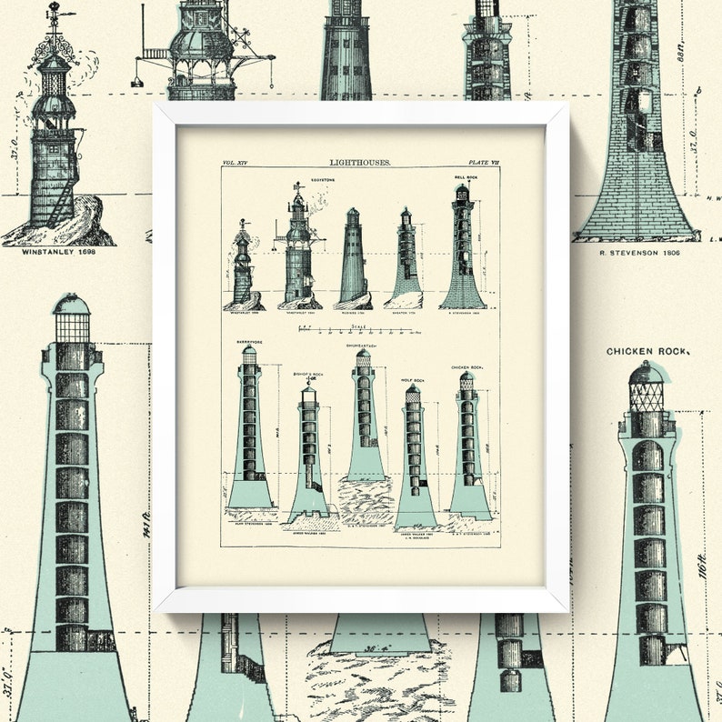 Puede incluir: Una ilustraci&oacute;n vintage de diferentes dise&ntilde;os de faros. La imagen incluye dibujos detallados de los faros, con medidas y etiquetas. El t&iacute;tulo de la ilustraci&oacute;n es "Lighthouses".