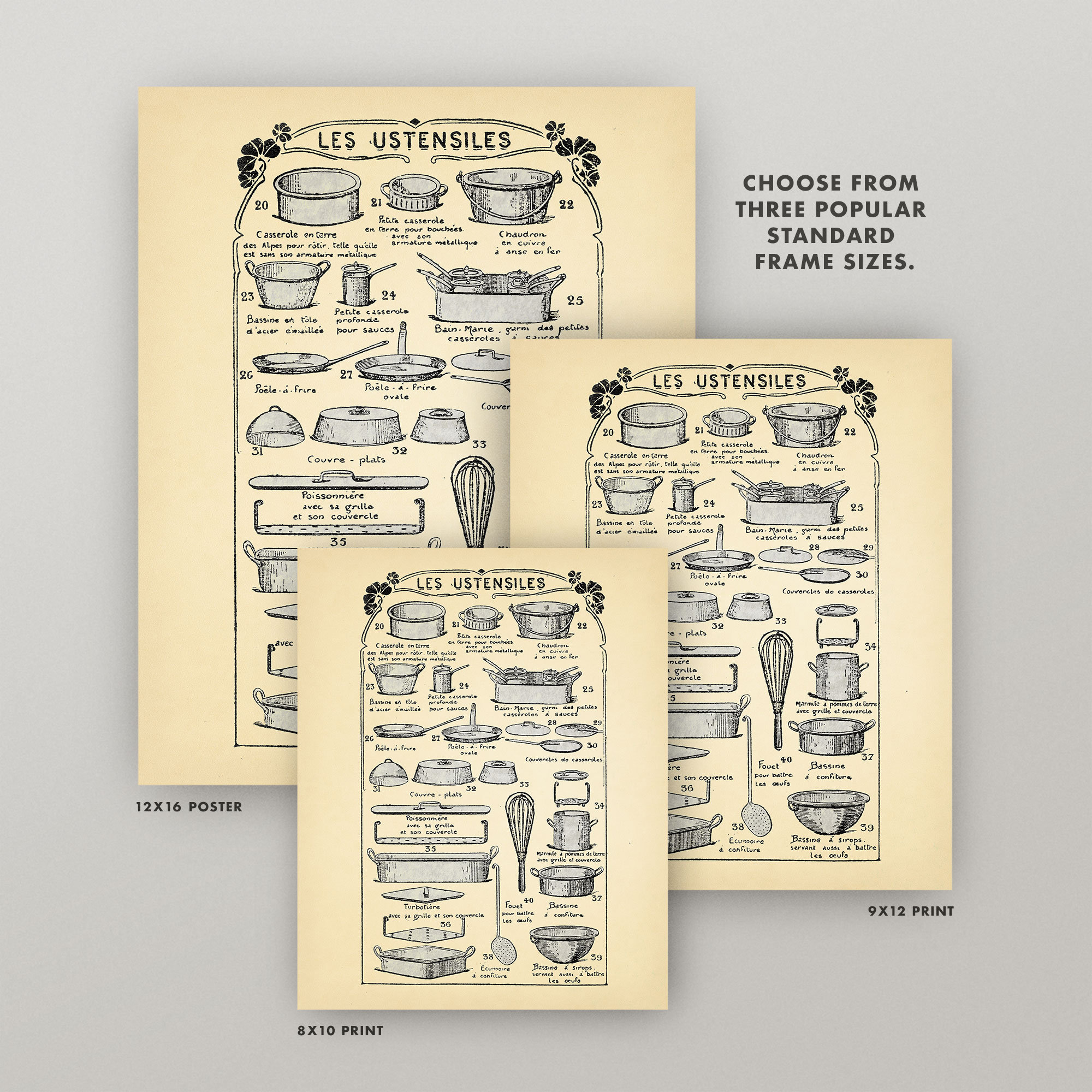 French Utensils Chart Print Vintage Kitchen Poster 4 Etsy Australia