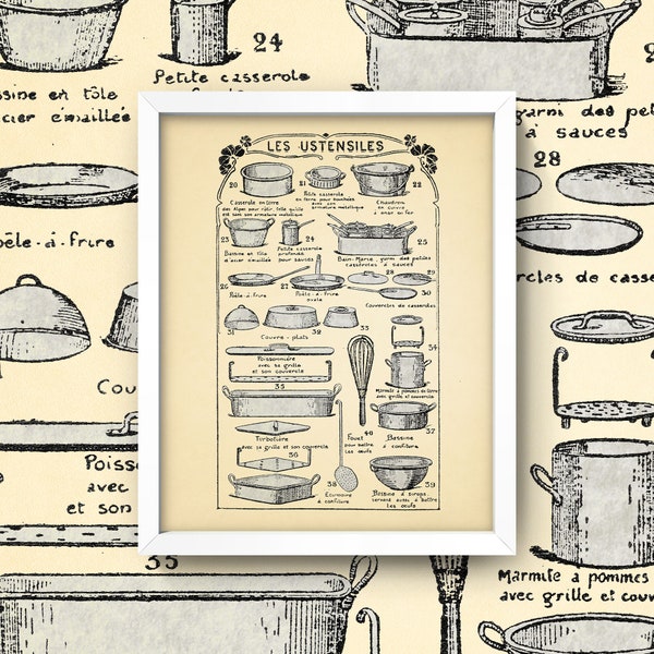 French Kitchen Art Etsy