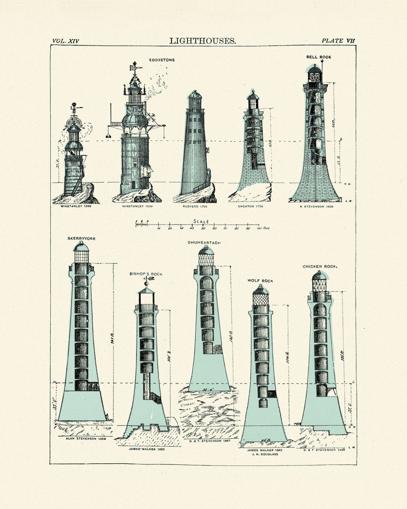 Puede incluir: Una ilustraci&oacute;n vintage de faros de un libro del siglo XIX. La imagen muestra los diferentes dise&ntilde;os y alturas de los faros, incluyendo los faros de Eddystone, Bell Rock, Skerryvore, Bishop's Rock y Chicken Rock. La imagen incluye etiquetas de texto para cada faro y el a&ntilde;o de su construcci&oacute;n.