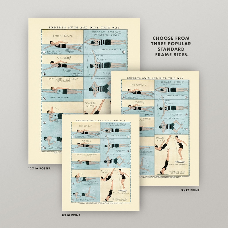 Antique Swimming Poster Vintage Swim and Diving Chart 3 Sizes How to Swim Print Swimmer Dive Pool Diving Chart Diagram Chart image 3