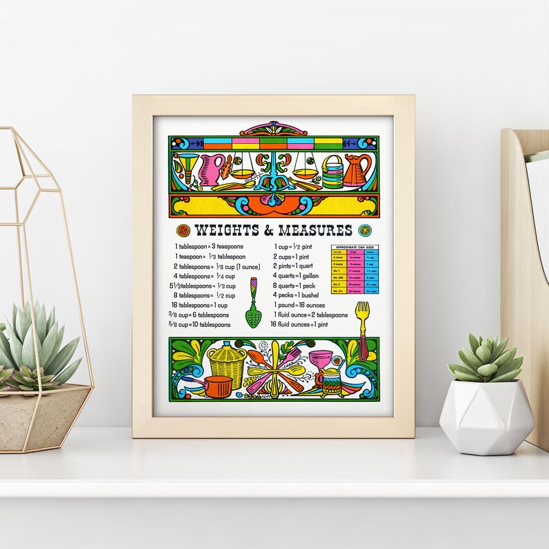 May include: A framed print titled "WEIGHTS & MEASURES" with colorful illustrations of kitchen tools and measurements. The print includes a conversion chart for tablespoons, cups, pints, quarts, and other units. The frame is a light wood color.