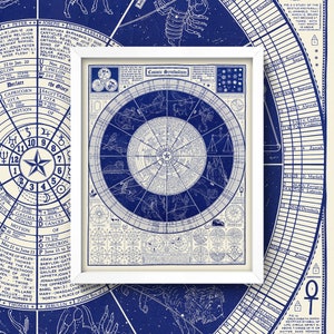 Vintage Astrology Poster • Cosmic Symbolism Print • 3 Sizes! • Zodiac • Horoscope • Occult • Mysticism • Astrology Chart • Navy Blue Diagram