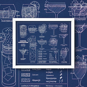 Cocktail Blueprint • Vintage Cocktail Wall Art • 4 Sizes! 8X10, 9X12 & 12X16 • Art for the Bar • How to make Mixed Drinks Diagram
