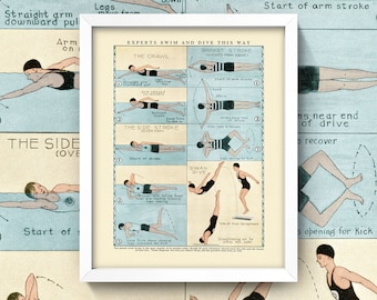 Antique Swimming Poster • Vintage Swim and Diving Chart • 3 Sizes! • How to Swim Print • Swimmer Dive Pool Diving Chart Diagram Chart