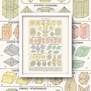 Vintage Crystals Print • Crystals Poster • 4 Sizes! • Antique Crystals Chart • Crystallography • Antique French Math Geometry Chart Diagram