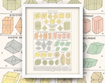 Puede incluir: Un gráfico educativo vintage que ilustra diferentes sistemas cristalógrafos. El gráfico presenta una variedad de formas geométricas en varios colores, incluyendo amarillo, verde, rosa y gris. El gráfico está titulado "Cristallographie" e incluye los términos franceses para cada sistema cristalino.