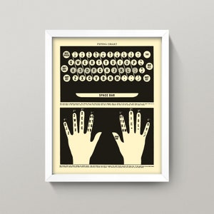 Typing Chart • Typewriter Print / Wall Art • Vintage Typewriter Chart • How to Type • 4 Sizes! 8X10 9X12 12 X16 • Black & White Art