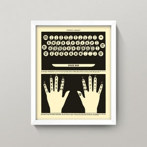 Typing Chart Typewriter Print / Wall Art Vintage Typewriter Chart How to Type 4 Sizes 8X10 9X12 12 X16 Black & White Art image 1