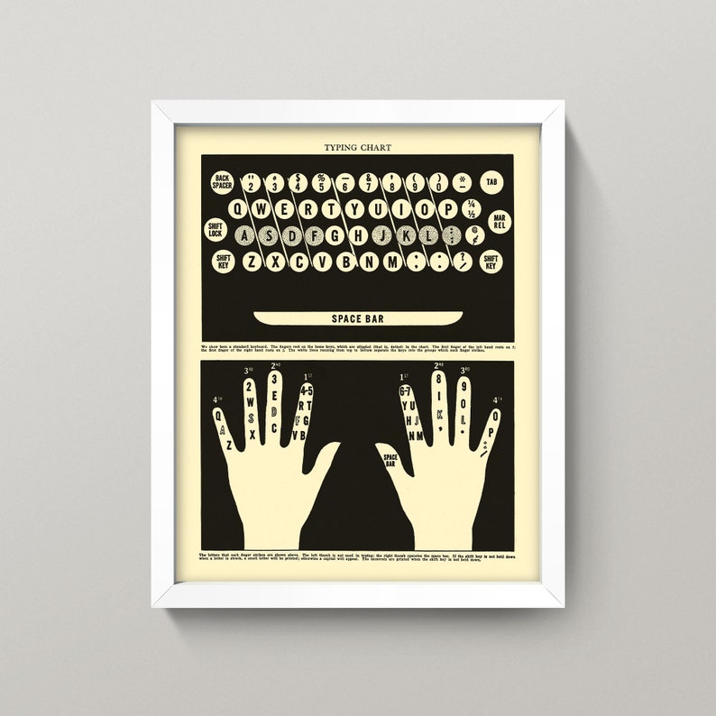 Typing Chart Typewriter Print / Wall Art Vintage Typewriter Chart How to Type 4 Sizes 8X10 9X12 12 X16 Black & White Art image 1