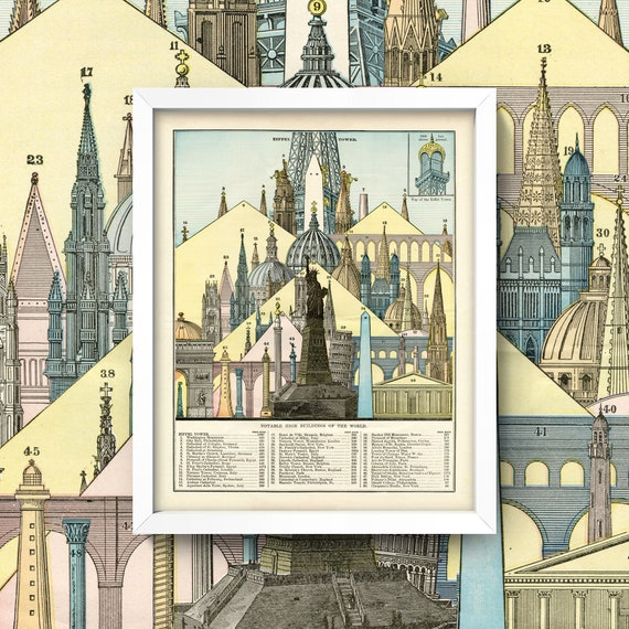 Antique Architecture Chart Poster • 4 Sizes! • Statue of Liberty • Eiffel Tower • Vintage Travel Poster • World Landmarks Diagram Architect