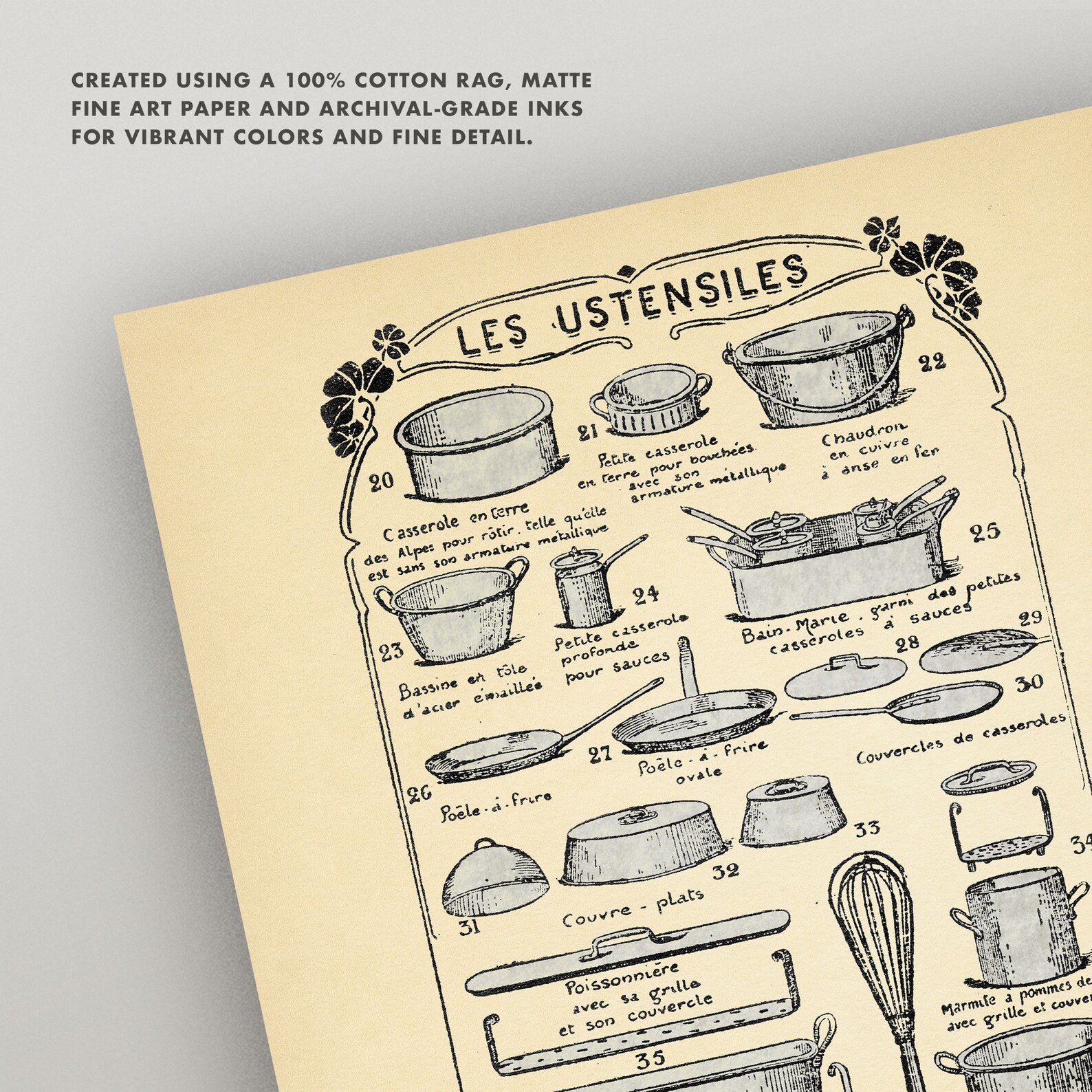 French Utensils Chart Print Vintage Kitchen Poster 4 Etsy