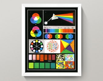 Color Theory Chart • 4 Sizes! • Color Spectrum Poster • Vintage Spanish Educational Chart Educational • Retro Diagram Wall Art